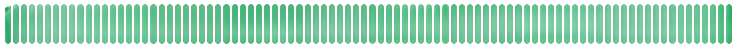 uptime bar